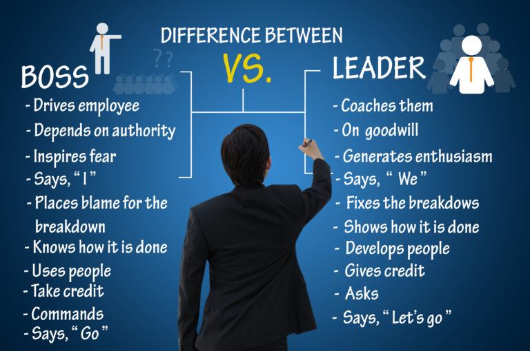 Diference Between Boss and Leader - Right Chord Leadership